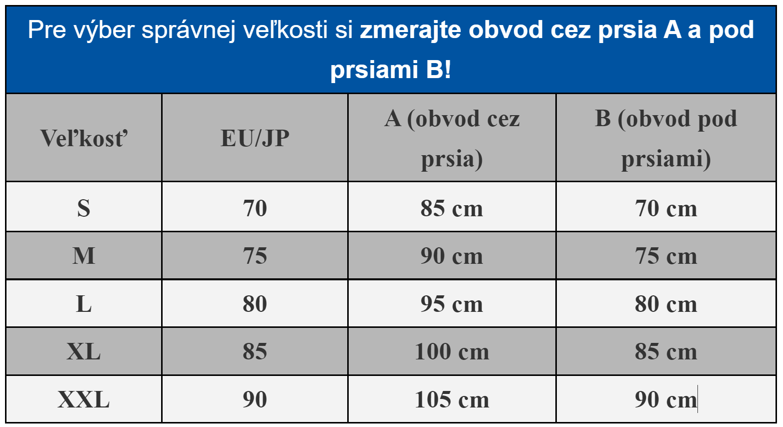 velkostná tabulka, dámska športová sťahovacia podprsenka pre veľké prsia, popdrsenka s push-up